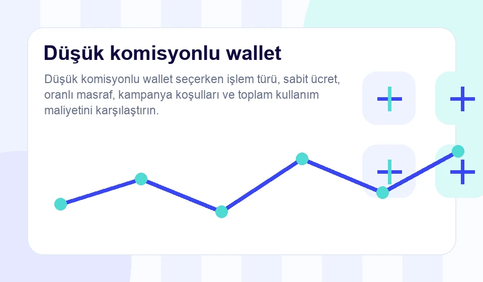 düşük komisyonlu wallet rehberi için özel illüstrasyon
