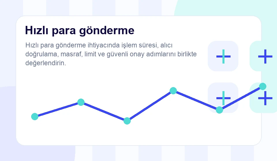 hızlı para gönderme rehberi için ikinci özel illüstrasyon