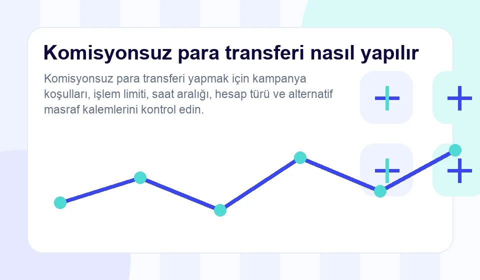 komisyonsuz para transferi nasıl yapılır rehberi için ikinci özel illüstrasyon